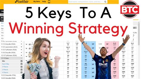 Betfair Strategies that Work – Top Betfair Strategies 2024.